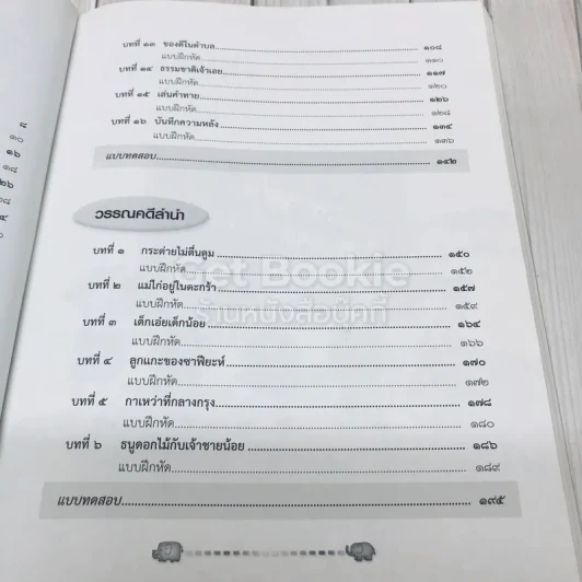 แบบฝึกหัดภาษาไทย ภาษาพาทีและวรรณคดีลำนำ ป.3 รูปที่ 7