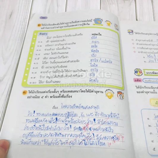 ภาษาไทย ป.5 รูปที่ 12