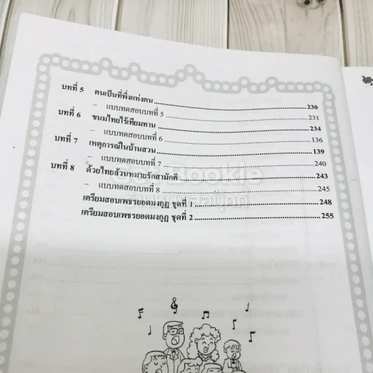 ภาษาพาที วรรณคดีลำนำ ป.5 รูปที่ 11
