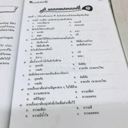 ภาษาพาที วรรณคดีลำนำ ป.5 รูปที่ 12