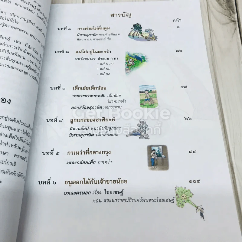 วรรณคดีลำนำ ชั้น ป.3 รูปที่ 7