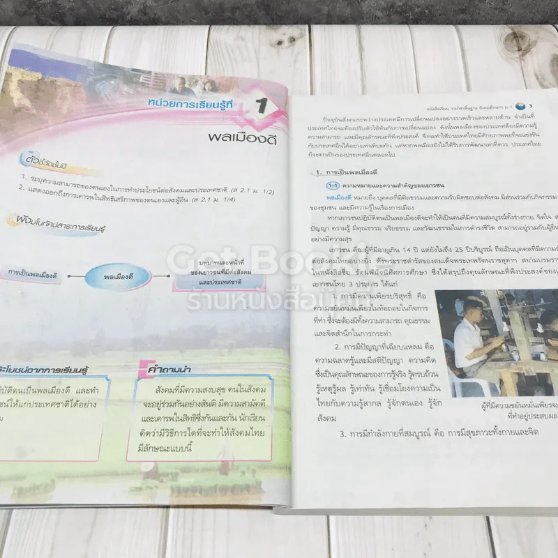 สังคมศึกษา ศาสนาและวัฒนธรรม ม.1 รูปที่ 11