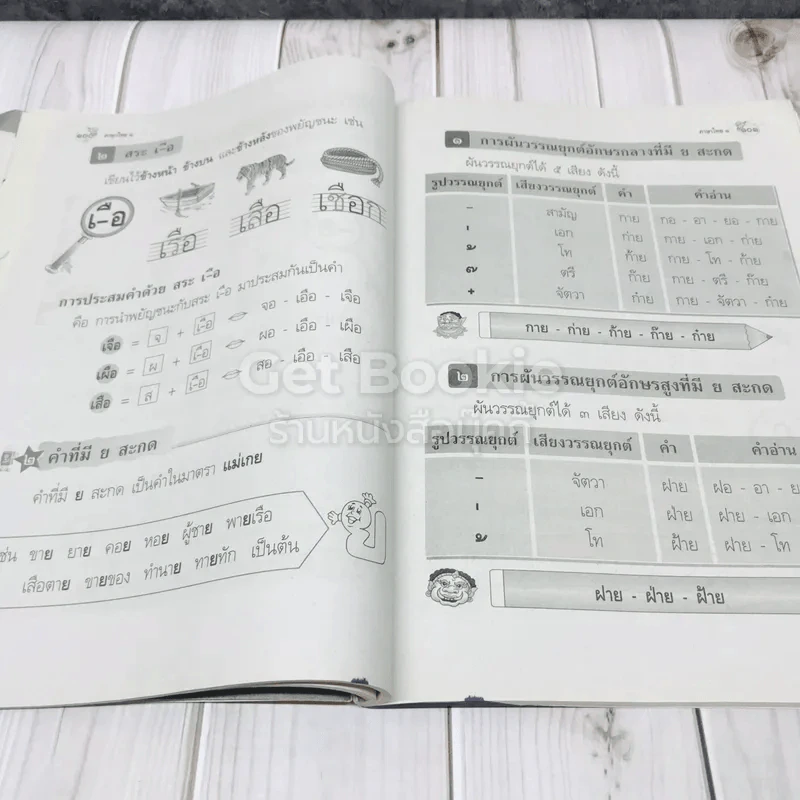 แม่บทมาตรฐาน ภาษาไทย 1 ป.1 รูปที่ 12