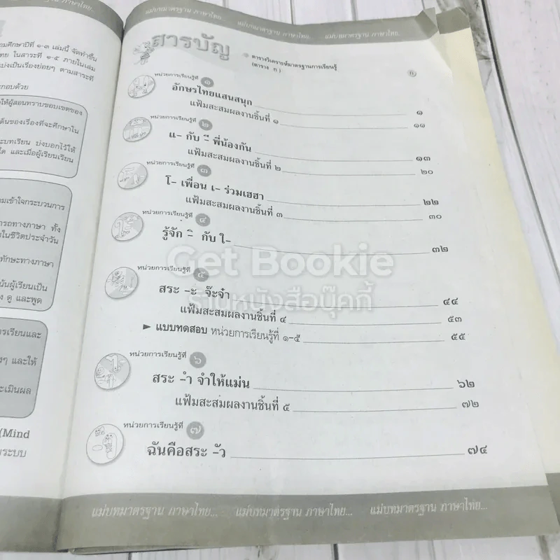 แม่บทมาตรฐาน ภาษาไทย 1 ป.1 รูปที่ 9