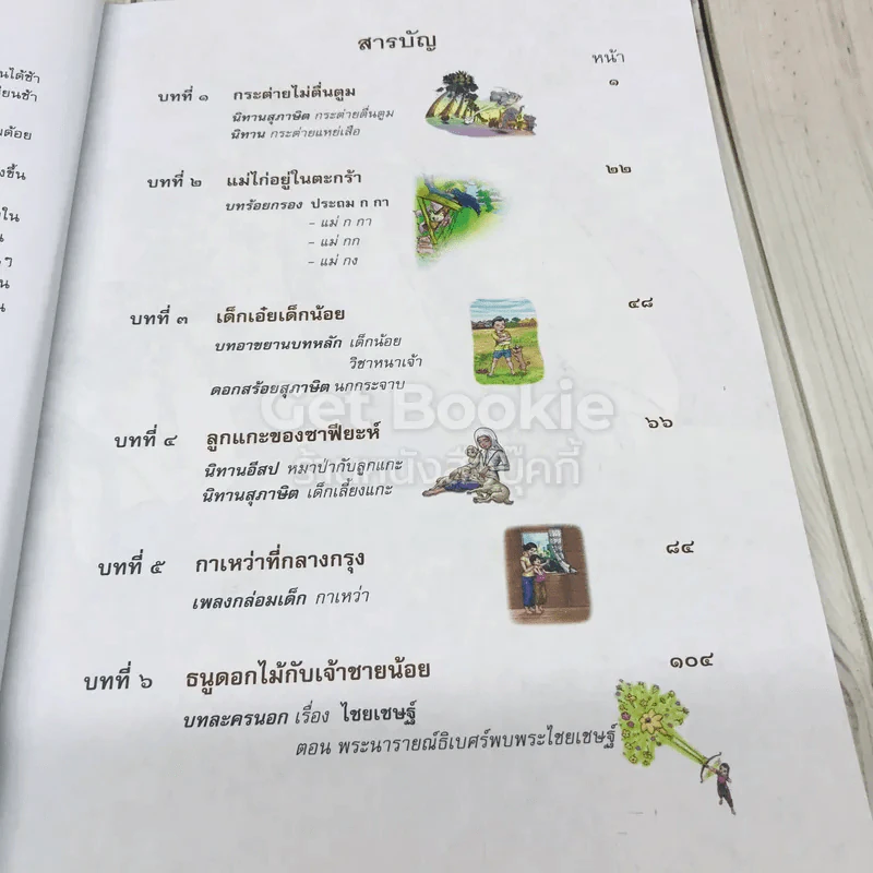วรรณคดีลำนำ ชั้นป.3 รูปที่ 6
