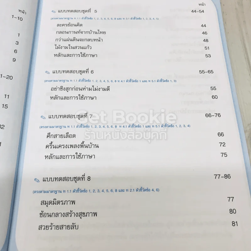 ภาษาไทย ป.6 รูปที่ 7