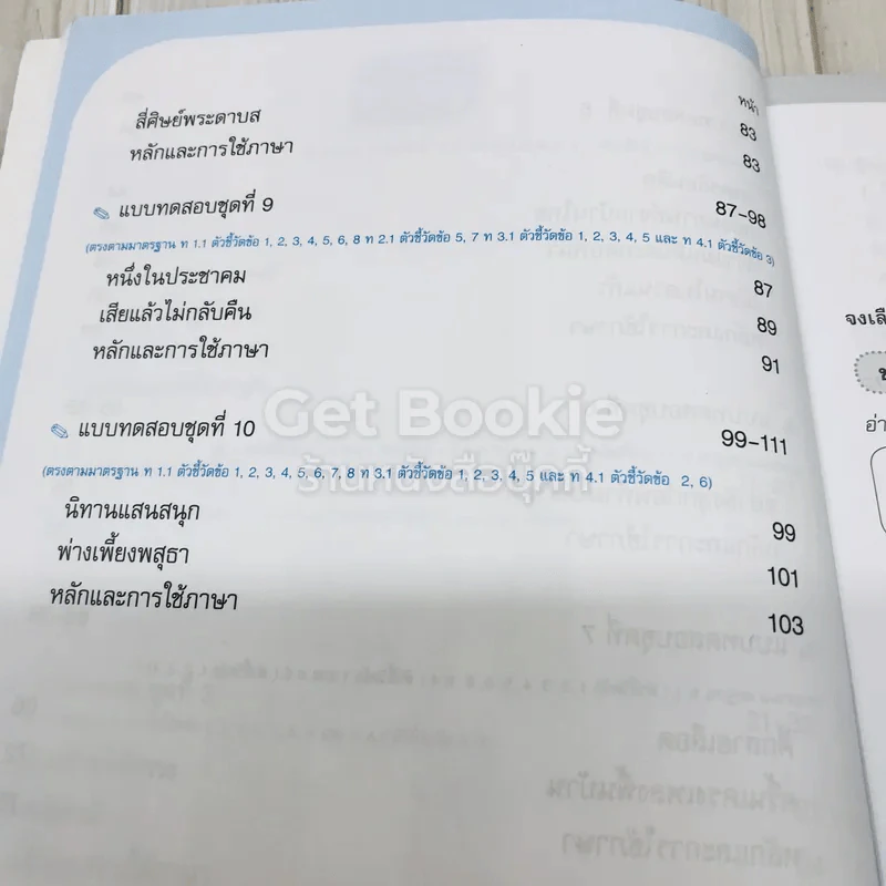ภาษาไทย ป.6 รูปที่ 8