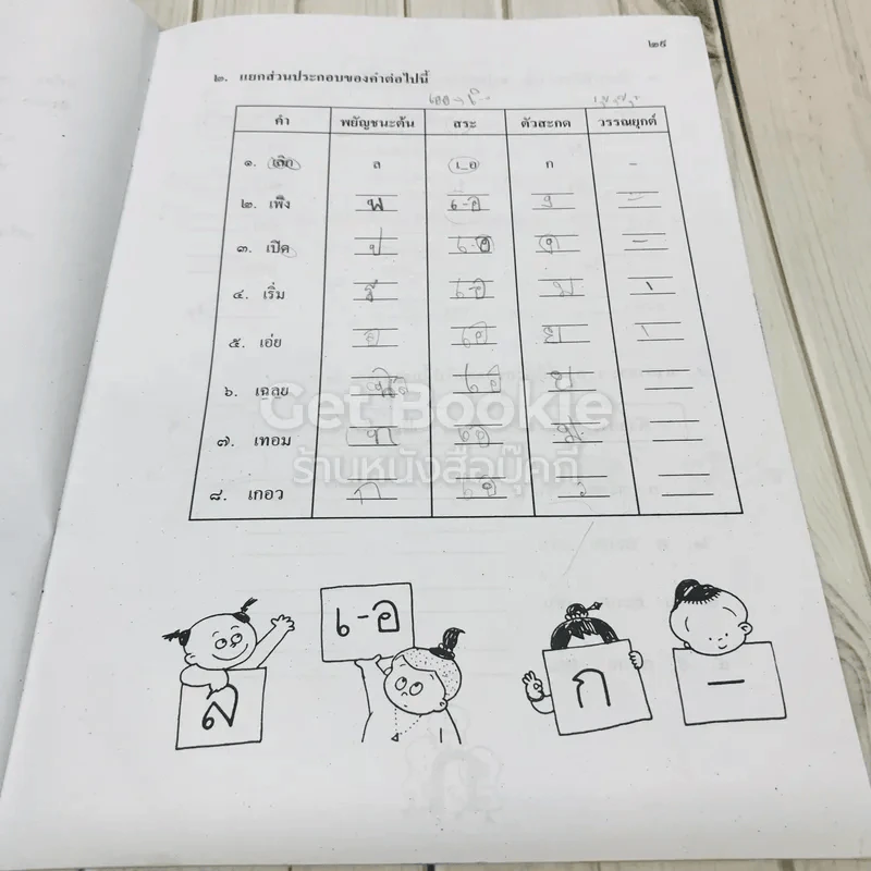 หลักภาษาไทย ชั้นประถมศึกษาปีที่ 2 เล่ม 1 รูปที่ 10