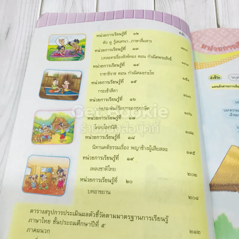 ภาษาไทย ป.5 รูปที่ 10