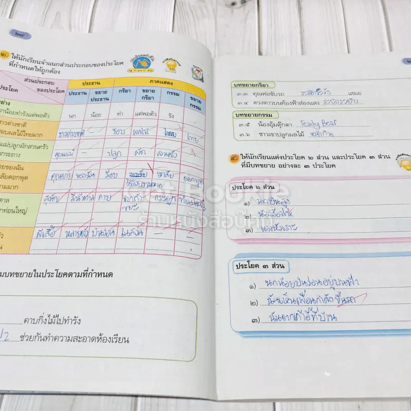 ภาษาไทย ป.5 รูปที่ 13