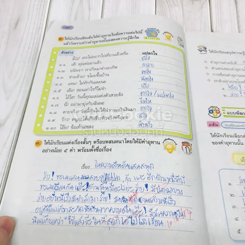 ภาษาไทย ป.5 รูปที่ 12