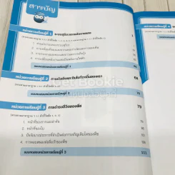 วิทยาศาสตร์ ป.4 รูปที่ 4
