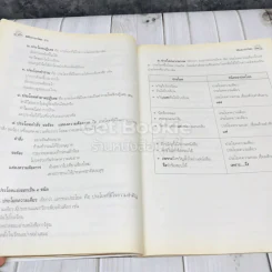 หลักภาษาไทย ป.6 รูปที่ 11