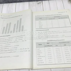 เก็ง-สรุป-เฉลย-เตรียมสอบ ป.4 รูปที่ 16