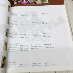 Hair Style Vol.45 แฟชั่นแบบผม รูปที่ 5