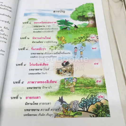 วรรณคดีลำนำ ชั้นประถมศึกษาปีที่ 2 รูปที่ 7