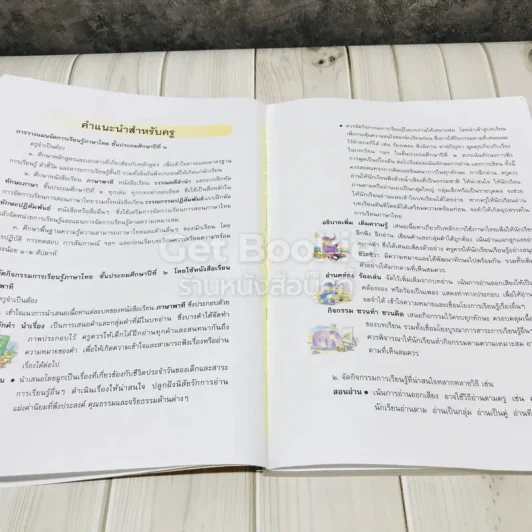 ภาษาพาที ชั้นป.2 รูปที่ 8
