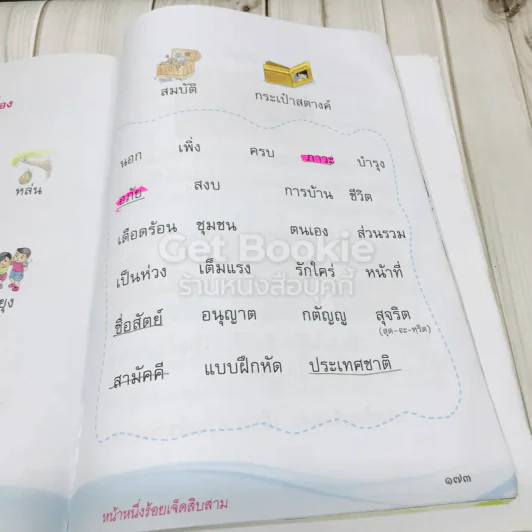 ภาษาพาที ชั้นป.2 รูปที่ 16
