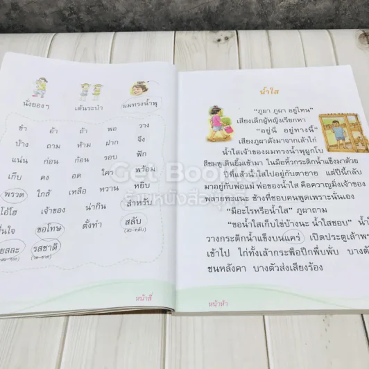 ภาษาพาที ชั้นป.2 รูปที่ 14