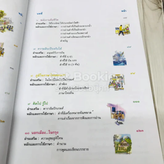 ภาษาพาที ชั้นป.3 รูปที่ 7