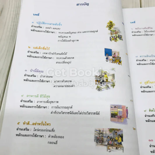 ภาษาพาที ชั้นป.3 รูปที่ 6