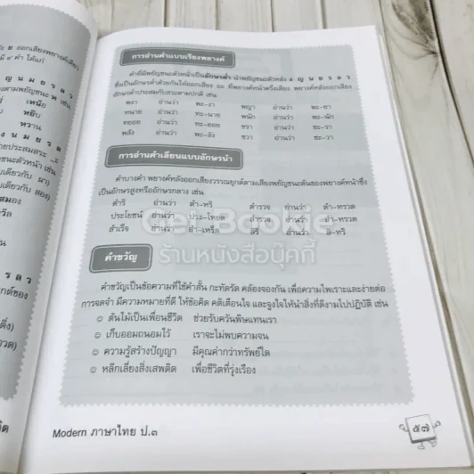 ภาษาไทย ป.3 รูปที่ 14