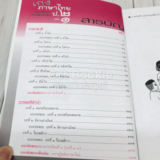 เก่งภาษาไทย ป.2 เล่ม1 รูปที่ 6