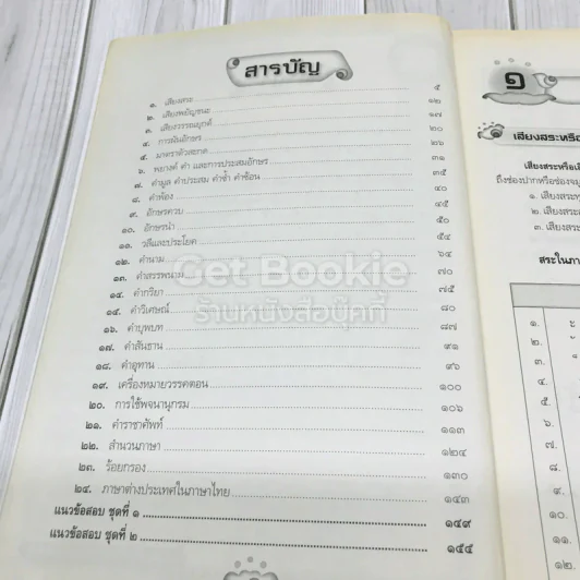 หลักภาษาไทย ป.6 รูปที่ 7