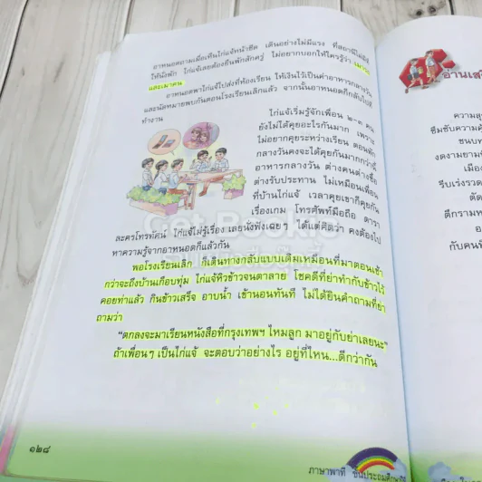 ภาษาพาที ชั้นป.3 รูปที่ 11