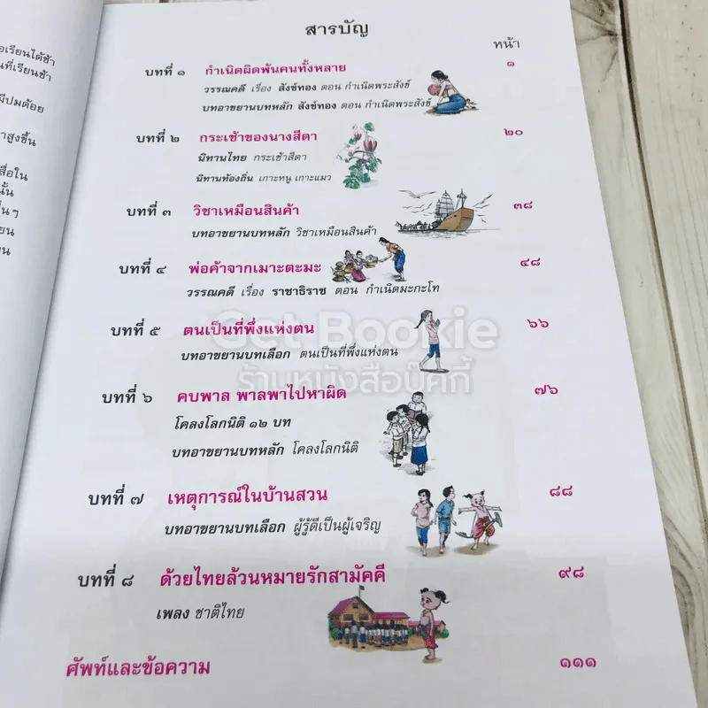วรรณคดีลำนำ ชั้นป.5 รูปที่ 6