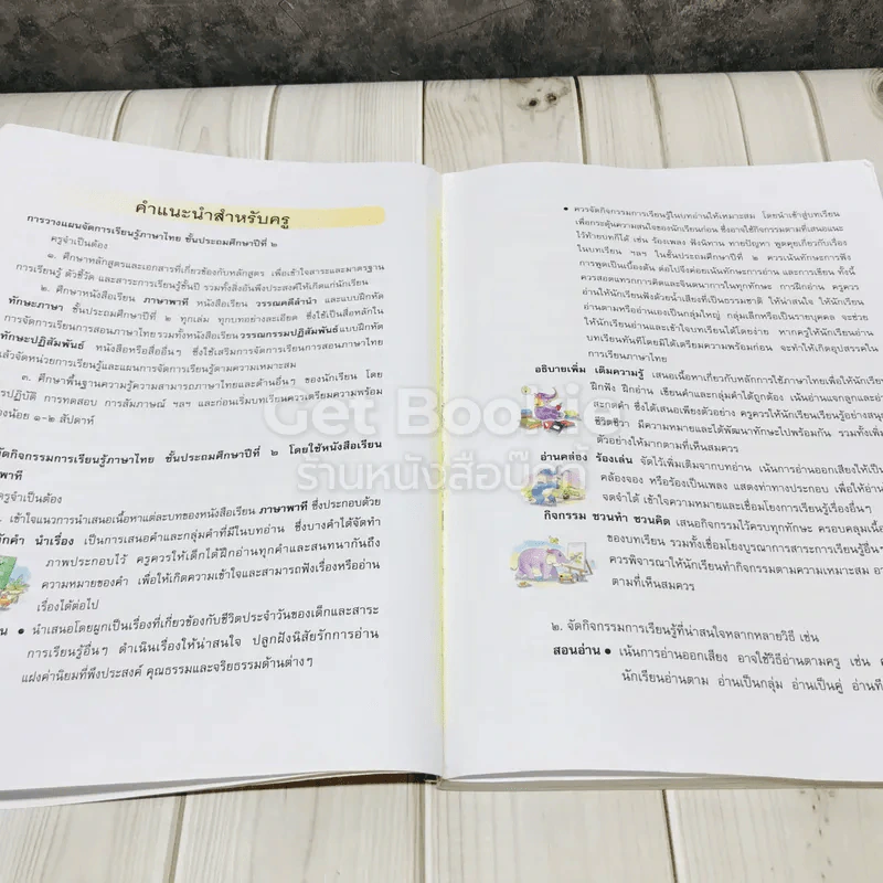 ภาษาพาที ชั้นป.2 รูปที่ 8