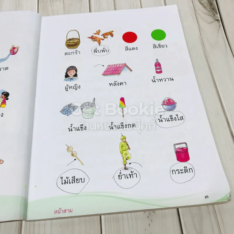 ภาษาพาที ชั้นป.2 รูปที่ 13