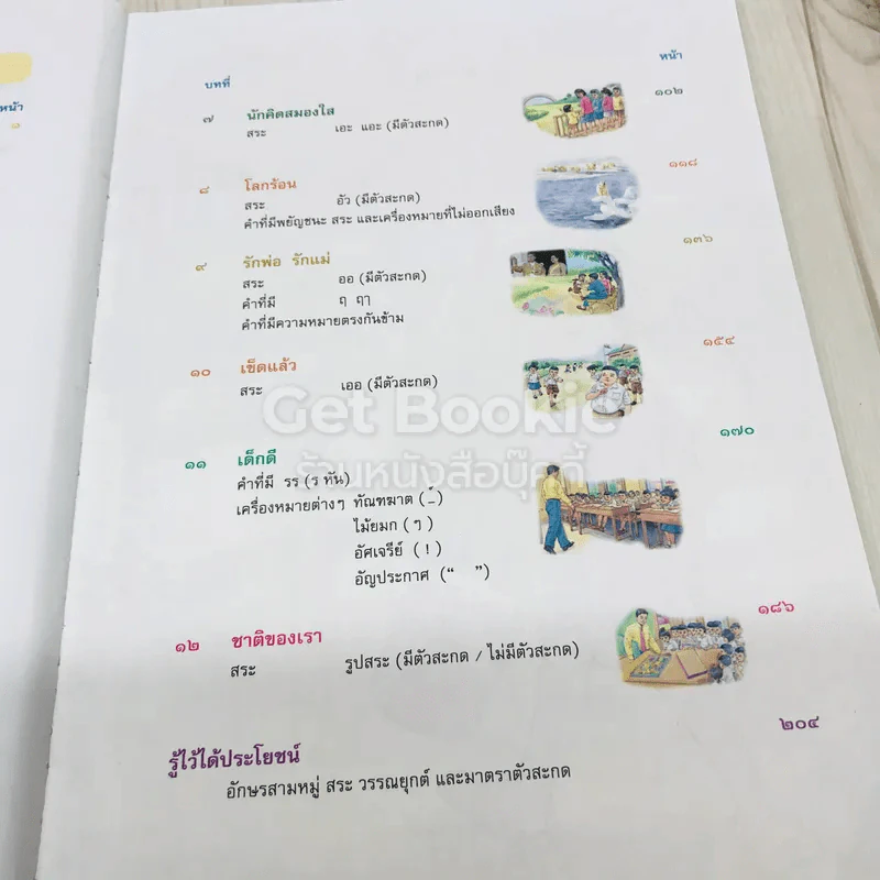ภาษาพาที ชั้นป.2 รูปที่ 11