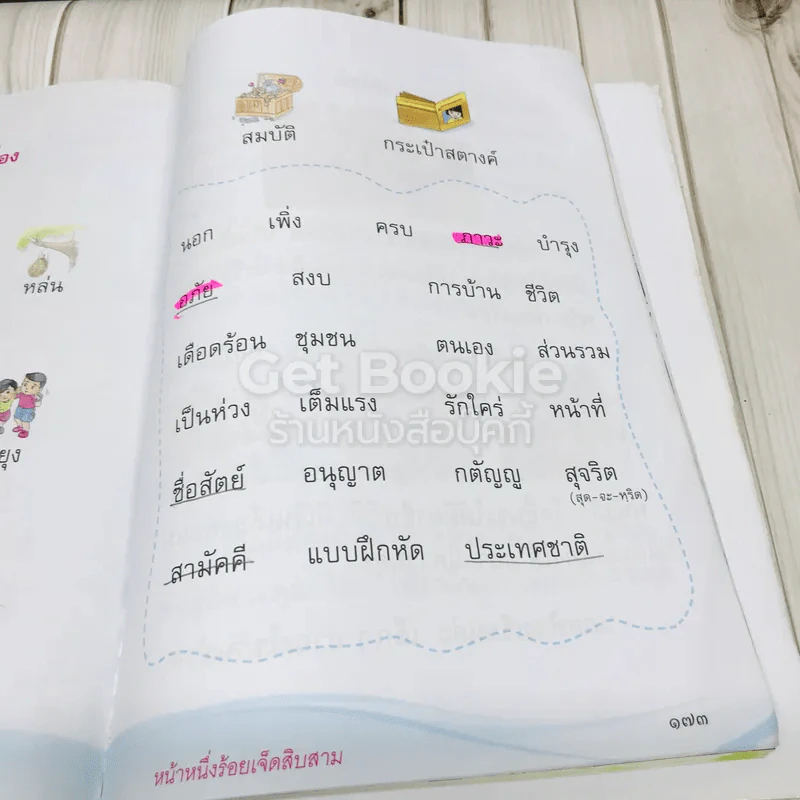 ภาษาพาที ชั้นป.2 รูปที่ 16