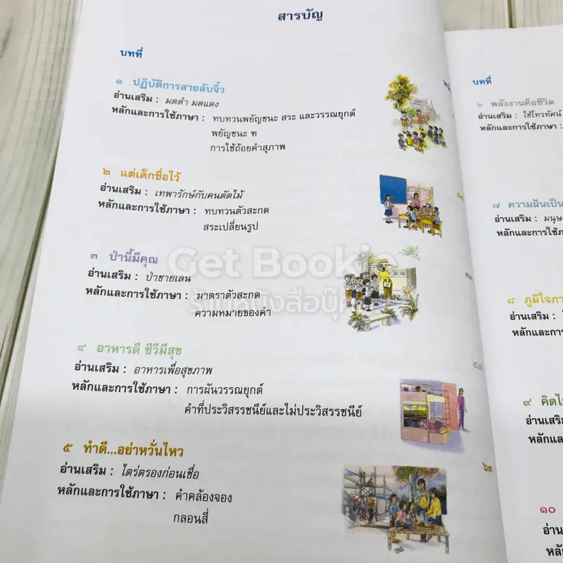 ภาษาพาที ชั้นป.3 รูปที่ 6