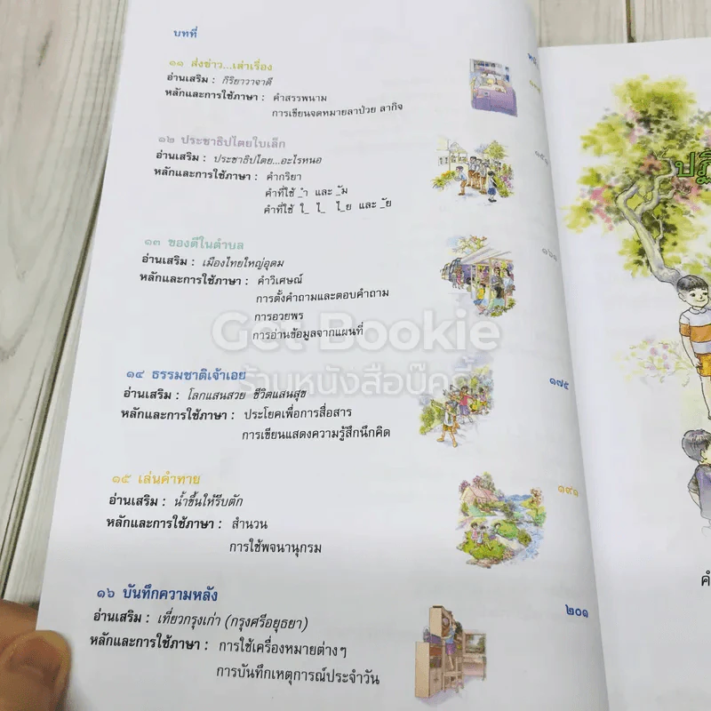 ภาษาพาที ชั้นป.3 รูปที่ 8