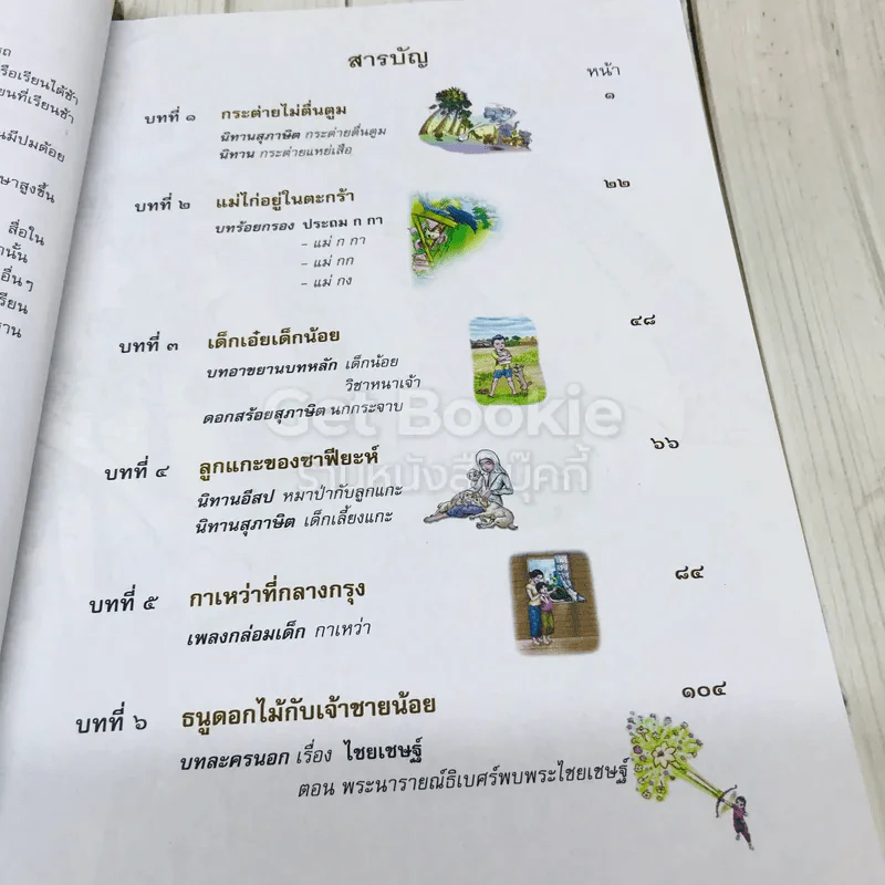 วรรณคดีลำนำ ชั้นป.3 รูปที่ 7