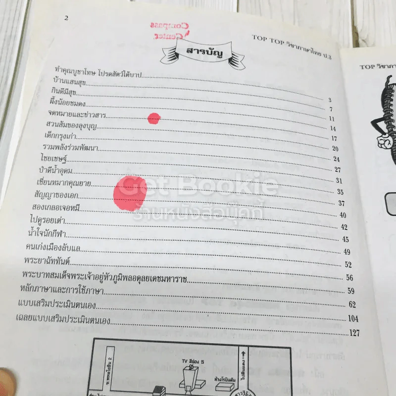 TOP ภาษาไทย ป.3 รูปที่ 6