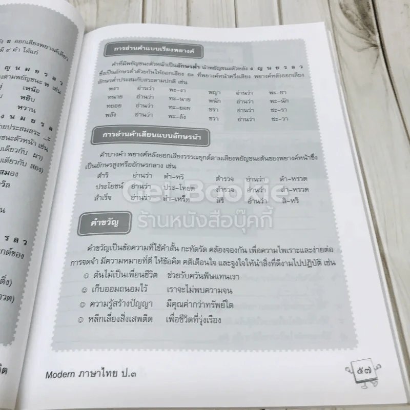ภาษาไทย ป.3 รูปที่ 14