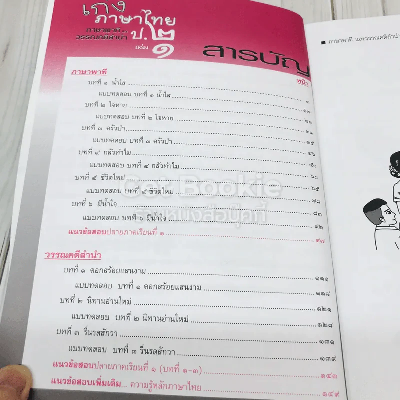 เก่งภาษาไทย ป.2 เล่ม1 รูปที่ 6