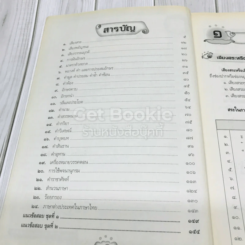 หลักภาษาไทย ป.6 รูปที่ 7