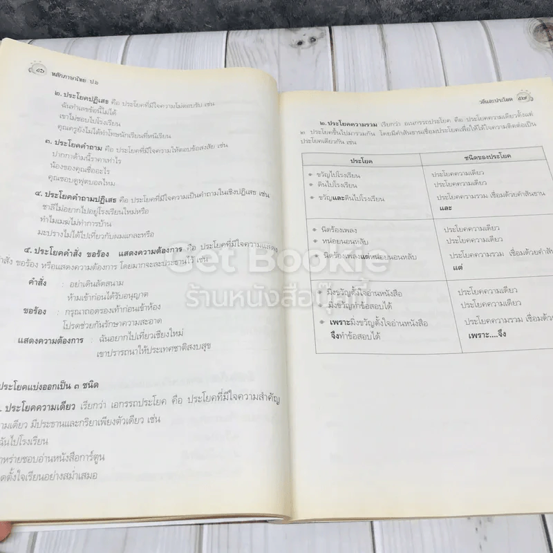 หลักภาษาไทย ป.6 รูปที่ 11