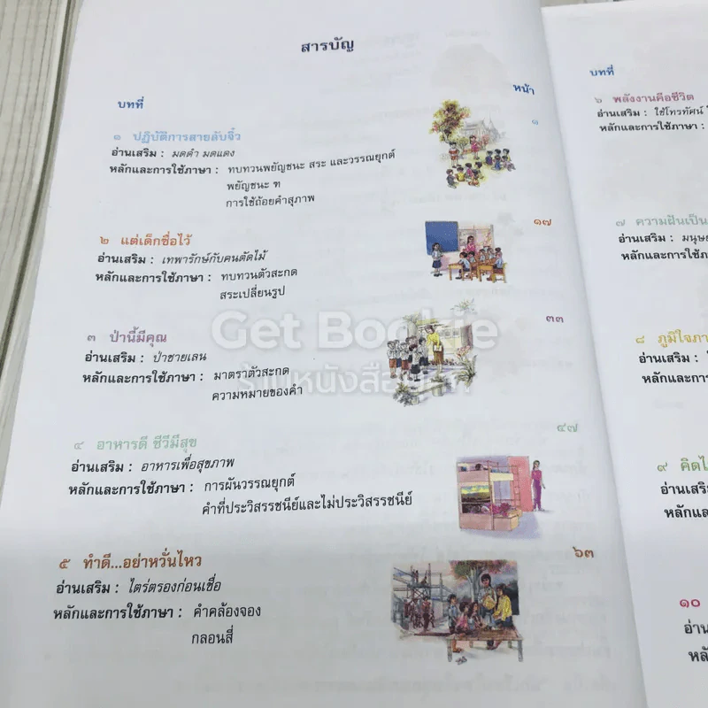ภาษาพาที ชั้นป.3 รูปที่ 6