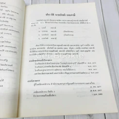 อนุสรณ์ในงานพระราชทานเพลิงศพ นายกิตติ ผลภาษี ป.ม.,ท.ช.,ต.จ.ว. รูปที่ 10