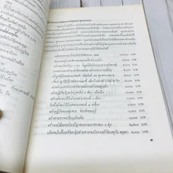 อนุสรณ์ในงานพระราชทานเพลิงศพพ.ต.ท.ดำเกิง อุทกภาชน์ ต.ม.,ต.ช. รูปที่ 9