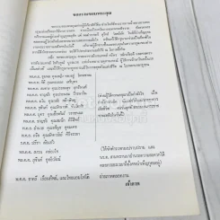 อนุสรณ์ในงานพระราชทานเพลิงศพพลตำรวจตรี สุวิทย์ โสตถิทัต รูปที่ 6