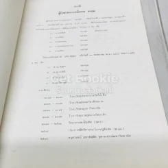 อนุสรณ์พิธีพระราชทานเพลิงศพผู้ช่วยศาสตราจารย์บรรจง ทองกุม รูปที่ 6