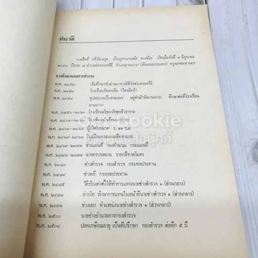 อนุสรณ์เนื่องในงานพระราชทานเพลิงศะ นายสิทธิ์ ศรีวัฒนกุล ท.ม. รูปที่ 6
