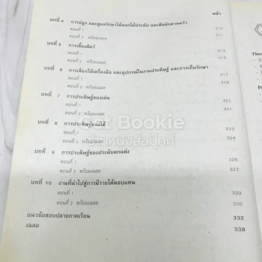อนุสรณ์เนื่องในงานพระราชทานเพลิงศะ นายสิทธิ์ ศรีวัฒนกุล ท.ม. รูปที่ 14