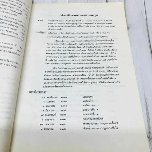 อนุสรณ์นายเกียรติ ธนกุล ผู้เป็นที่รักเคารพและผู้จากไปด้วยความอาลัยของมูลนิธิพนมชนารักษ์อนุสรณ์และโรงเรียนสงขลาวัฒนา รูปที่ 6